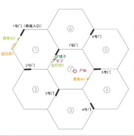 《百變大偵探》心島蜂巢密室的兇手及殺人手法