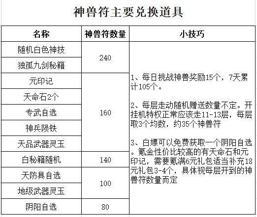 《武林閑俠》夏日清涼活動玩法攻略