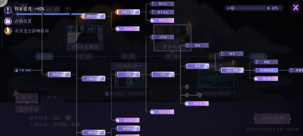 《黑貓奇聞社》第一章s通關(guān)攻略