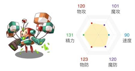 《洛克王國》飛天方方技能搭配推薦