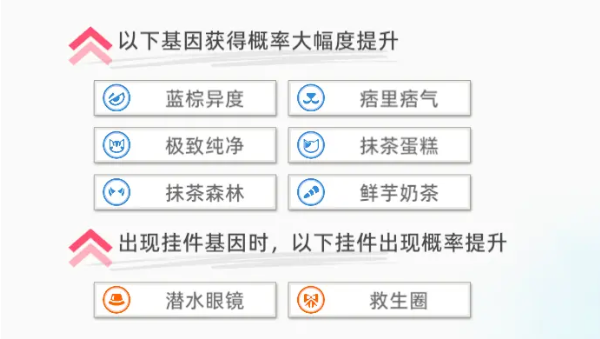 《貓之城》海灣救援主題貓獲取攻略