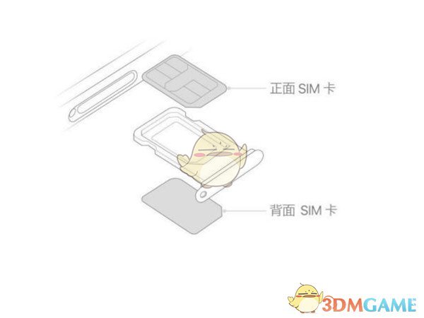 iphone14雙卡安裝方法