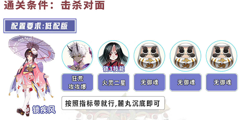 《陰陽師》逢魔地震鯰高分陣容攻略