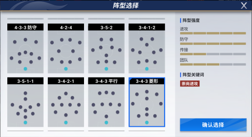 《綠茵信仰》“萌新入坑”陣型推薦篇