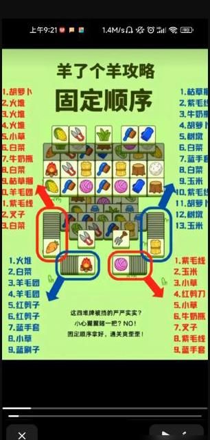 《羊了個(gè)羊》第二關(guān)固定順序攻略