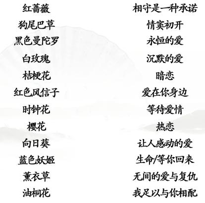 《漢字找茬王》花語連連看通關(guān)攻略