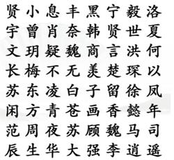 《漢字找茬王》找到熱門男主通關(guān)攻略