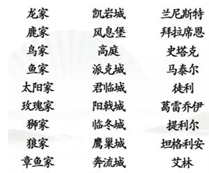 《漢字找茬王》連線權(quán)游家族通關(guān)攻略