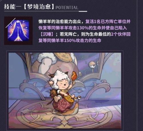 《魔鏡物語》喜羊羊聯動角色一覽