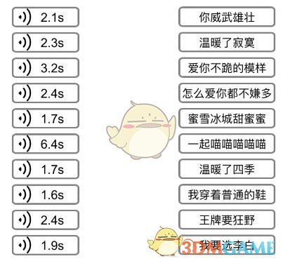 《文字的力量》聽聲連歌曲攻略圖文