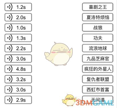 《文字的力量》聽聲連電影攻略圖文