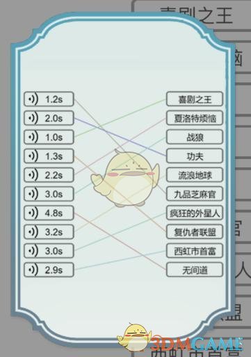 《文字的力量》聽聲連電影攻略圖文