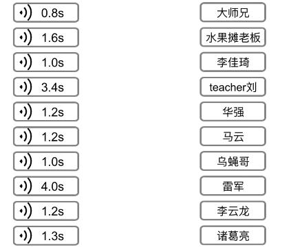 《文字的力量》聽聲連人名攻略圖文