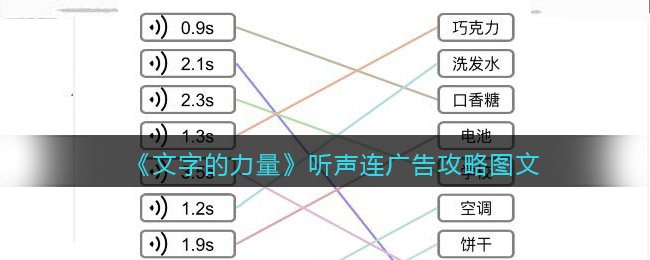 《文字的力量》聽聲連廣告攻略圖文