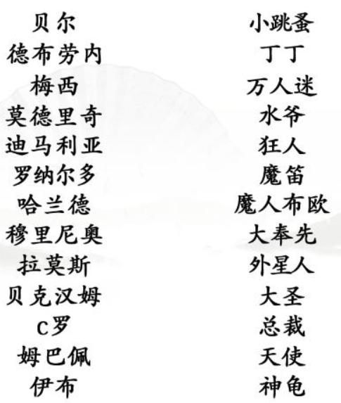 《漢字找茬王》連線巨星連線熱門球星昵稱通關(guān)攻略