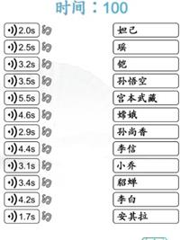 《漢字找茬王》連線榮耀英雄通關攻略