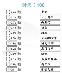 《漢字找茬王》連臺詞與影視劇通關(guān)攻略