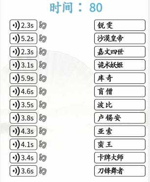 《漢字找茬王》聽音連線聯(lián)盟英雄通關(guān)攻略