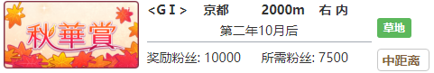 《賽馬娘》采珠專屬稱號獲得方法