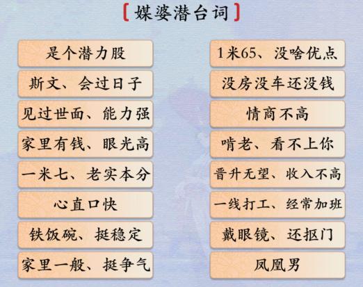 《漢字神操作》媒婆潛臺(tái)詞通關(guān)攻略