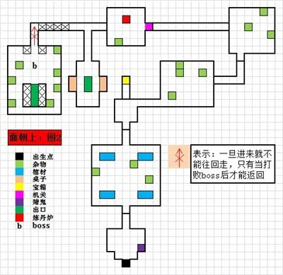 《盜墓長生印》20張魔窟地圖大全