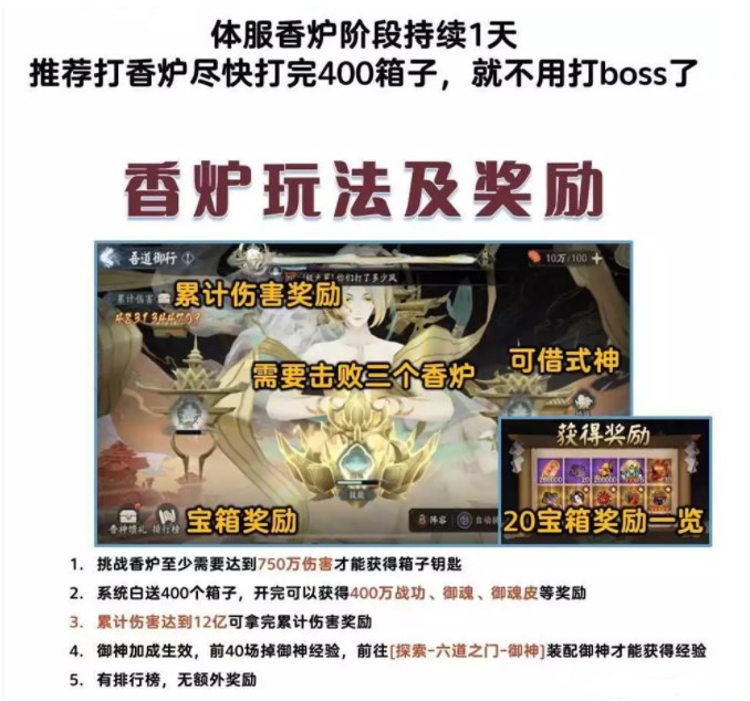 《陰陽師》吾道御行香爐怪打法攻略