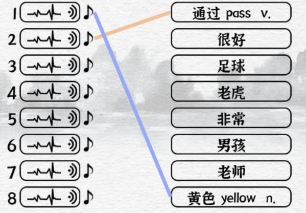 《一字一句》英格歷史2通關(guān)攻略