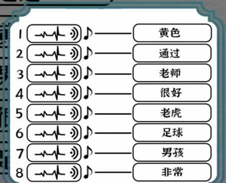 《一字一句》英格歷史2通關(guān)攻略