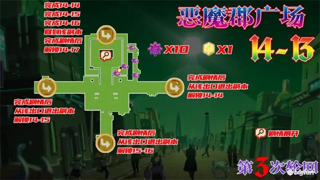 《坎公騎冠劍》14章惡魔郡全收集攻略