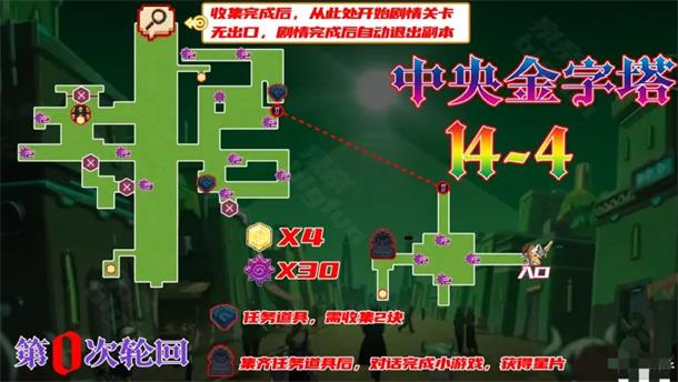 《坎公騎冠劍》14-4全收集攻略