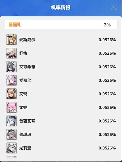 《NIKKE胜利女神》新手入坑指南