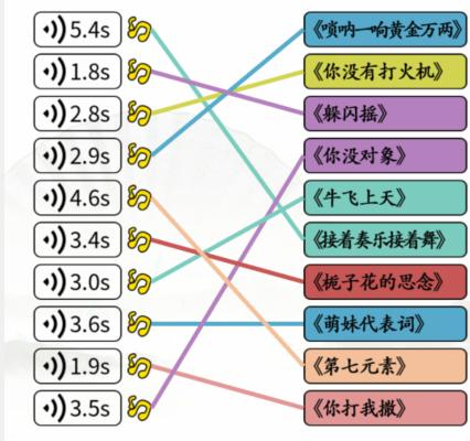 《漢字找茬王》連洗腦BGM通關(guān)攻略