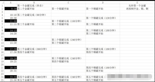 《咸魚之王》鹽罐收集技巧分享