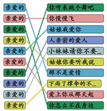 《漢字找茬王》連出全部親愛的歌通關(guān)攻略