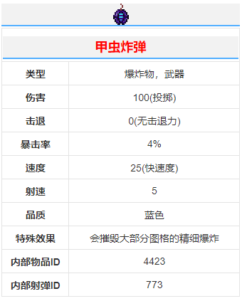 《泰拉瑞亞》甲蟲炸彈武器介紹