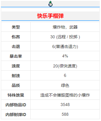 《泰拉瑞亞》快樂手榴彈武器攻略