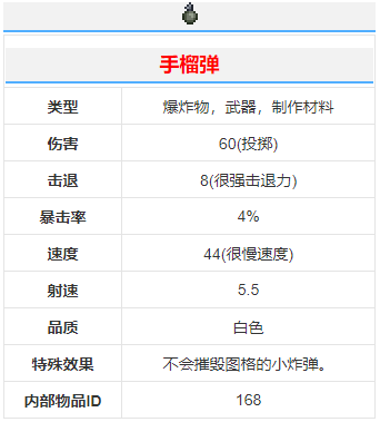 《泰拉瑞亞》手榴彈武器攻略