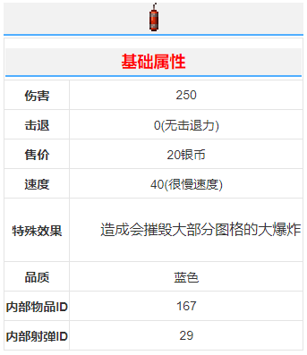 《泰拉瑞亞》雷管武器攻略