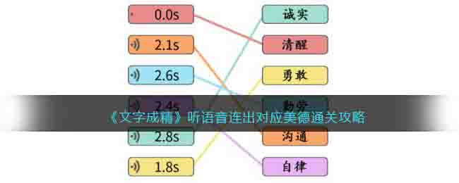 《文字成精》聽語音連出對應(yīng)美德通關(guān)攻略