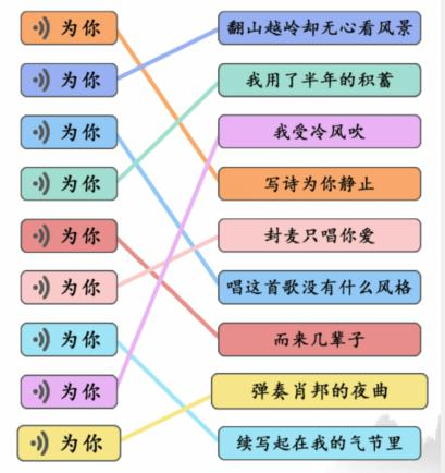 《文字成精》聽曲連線1把為你配對歌詞通關(guān)攻略