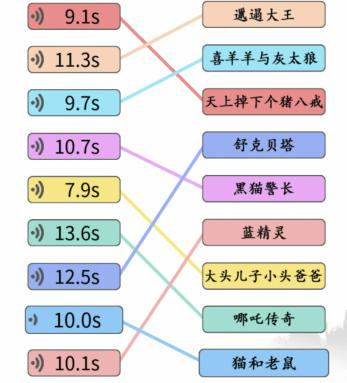 抖音小游戲《文字成精》攻略大全2022最新