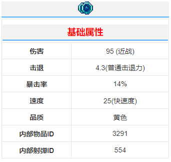 《泰拉瑞亞》克拉肯球武器介紹