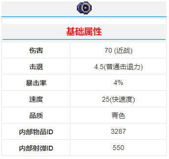 《泰拉瑞亞》Red的拋球武器介紹