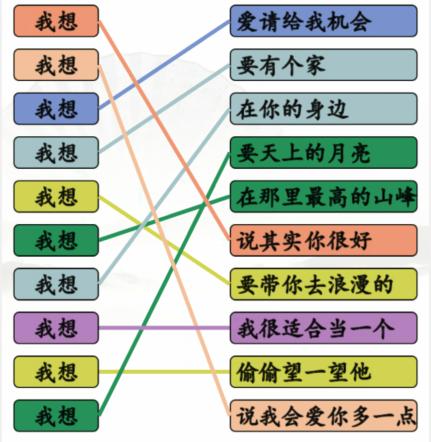 《漢字找茬王》連線(xiàn)我想的歌通關(guān)攻略