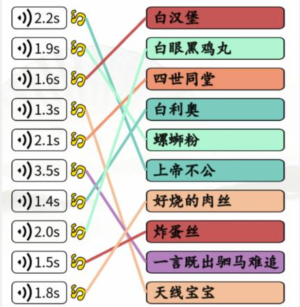 《漢字找茬王》英文神翻譯通關(guān)攻略