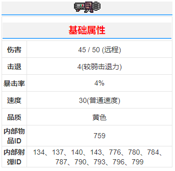 《泰拉瑞亞》火箭發(fā)射器武器介紹