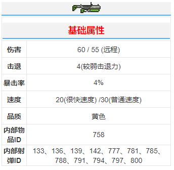 《泰拉瑞亞》手榴彈發(fā)射器武器介紹