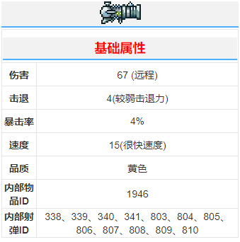 《泰拉瑞亞》雪人炮武器介紹