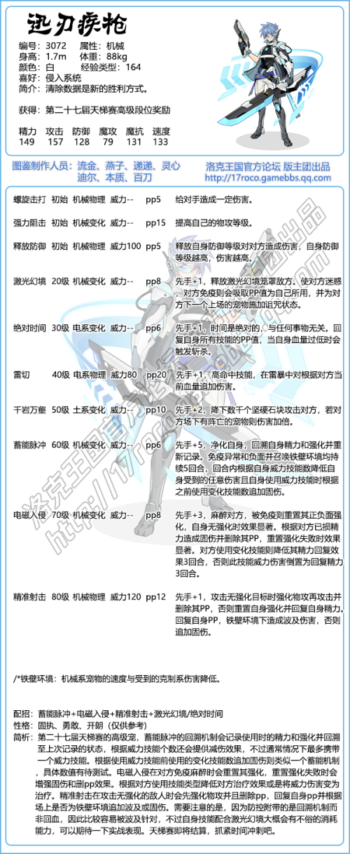 《洛克王國》迅刃疾槍技能搭配推薦