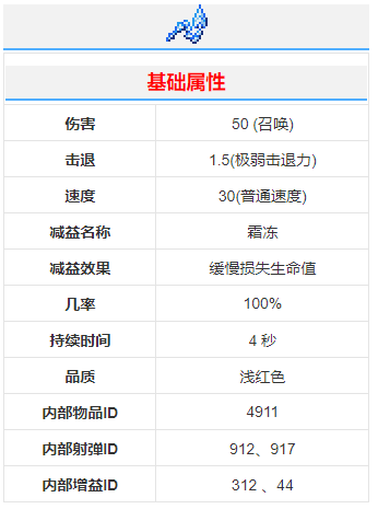 《泰拉瑞亞》冷鞭武器介紹